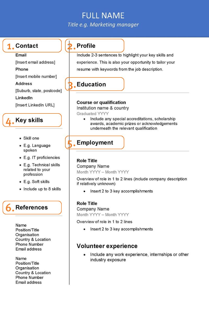 how to write resume australia