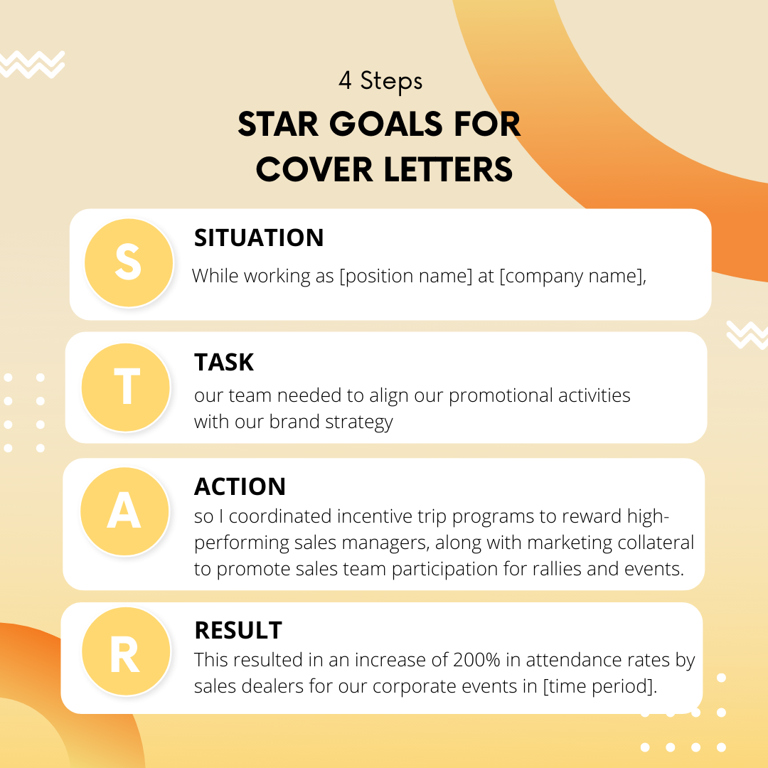 cover letter examples australia manager
